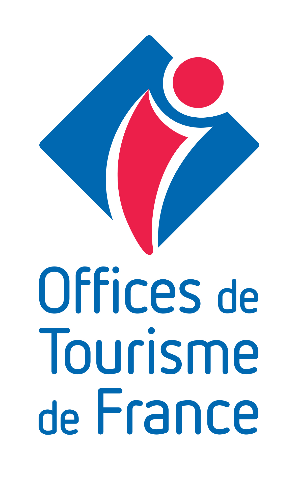 logo des offices de tourisme en France